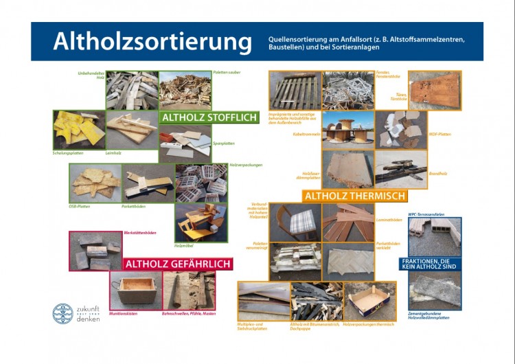 Altholzsortierung